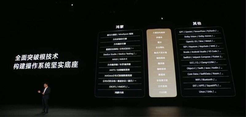 我用了一个月，免费体验ea智慧交易平台，结论让我大吃一惊！